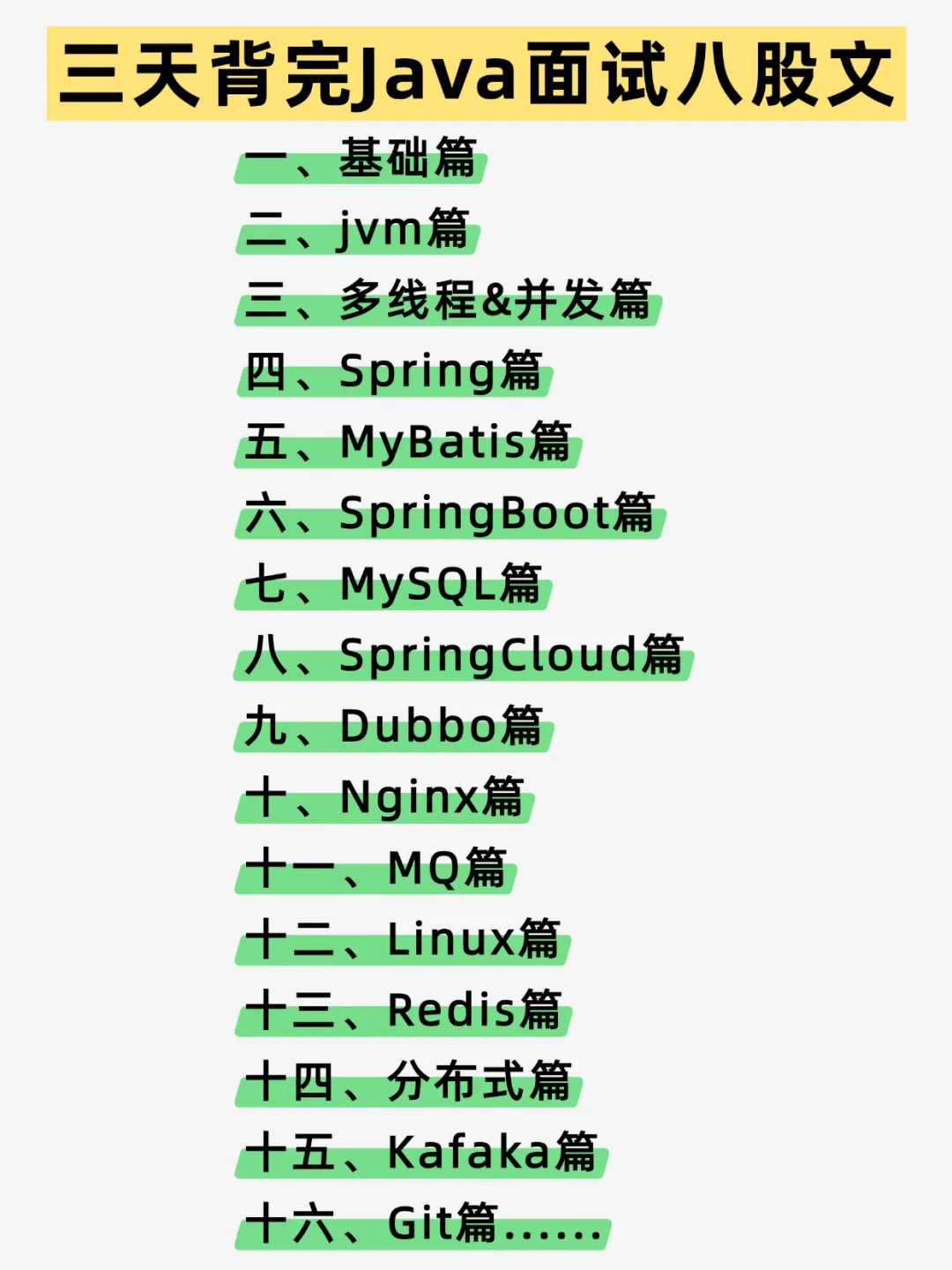 三天背完java面试题八股