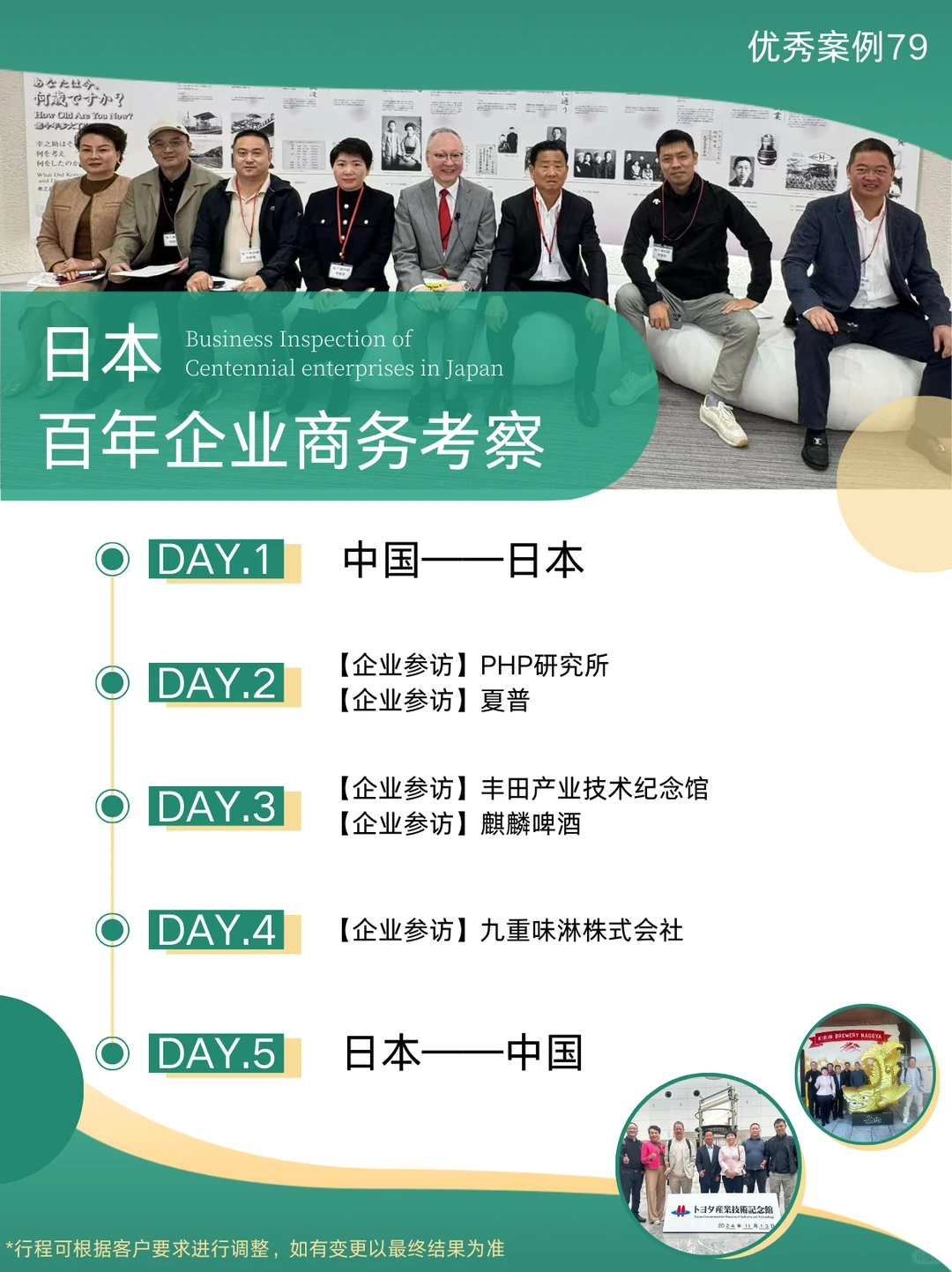 日本百年企业考察 | 探寻长寿企业传承创新