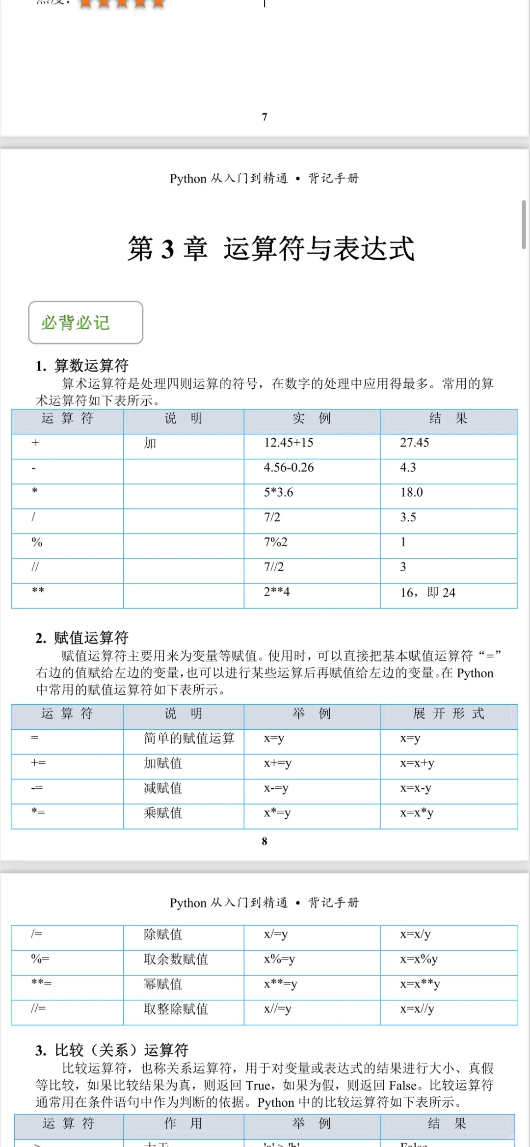学python无非就是这10页纸背完，直接拿offer