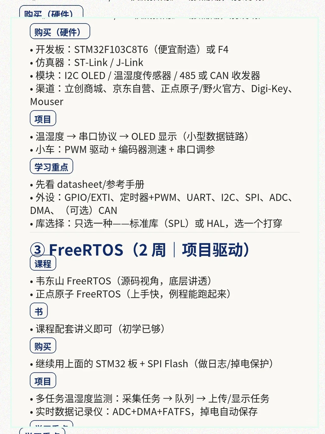 嵌入式学习路线🔥超清晰！小白秒懂✨