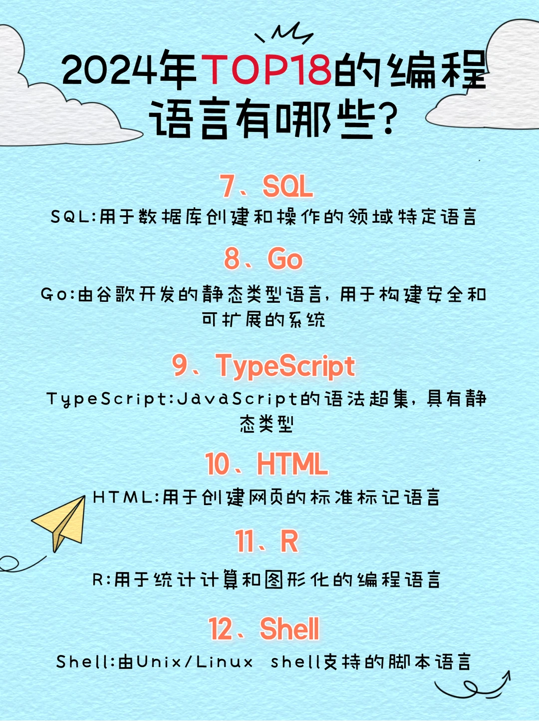 救命❗2024年了这些TOP编程语言快来了解下