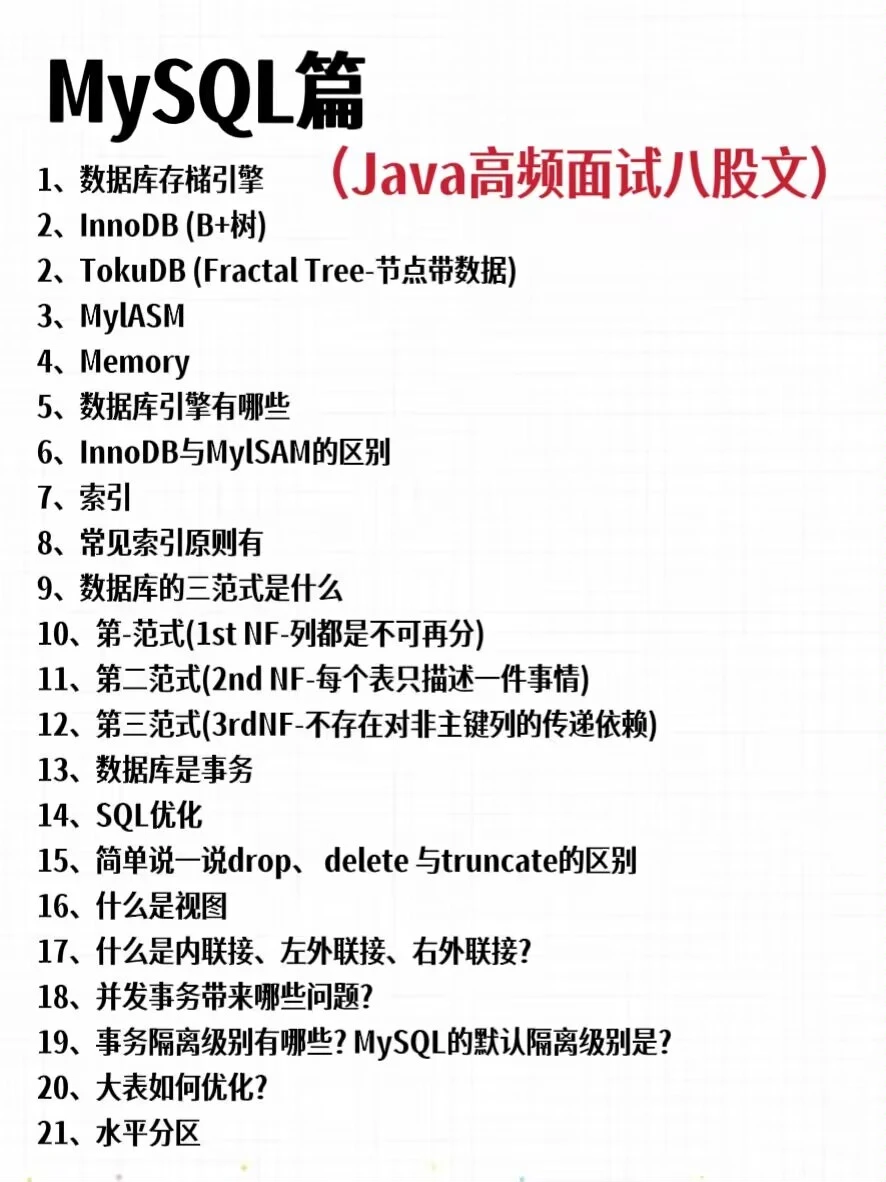 7天背完Java面试八股文，面试直接拿offer