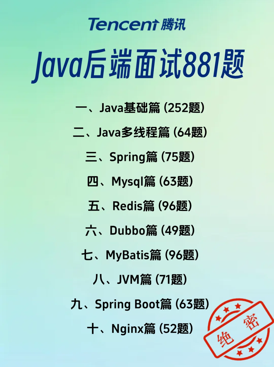 25年Java开发面试题，背完通过率（95%）
