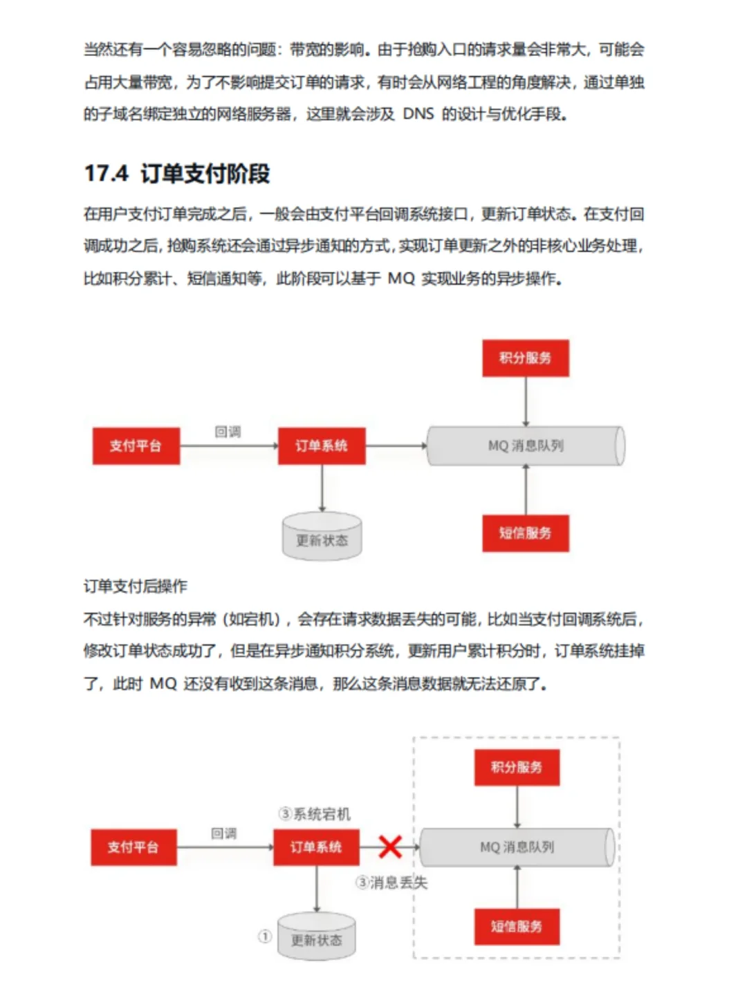 Java后端面试真的还是要准备一下吧……