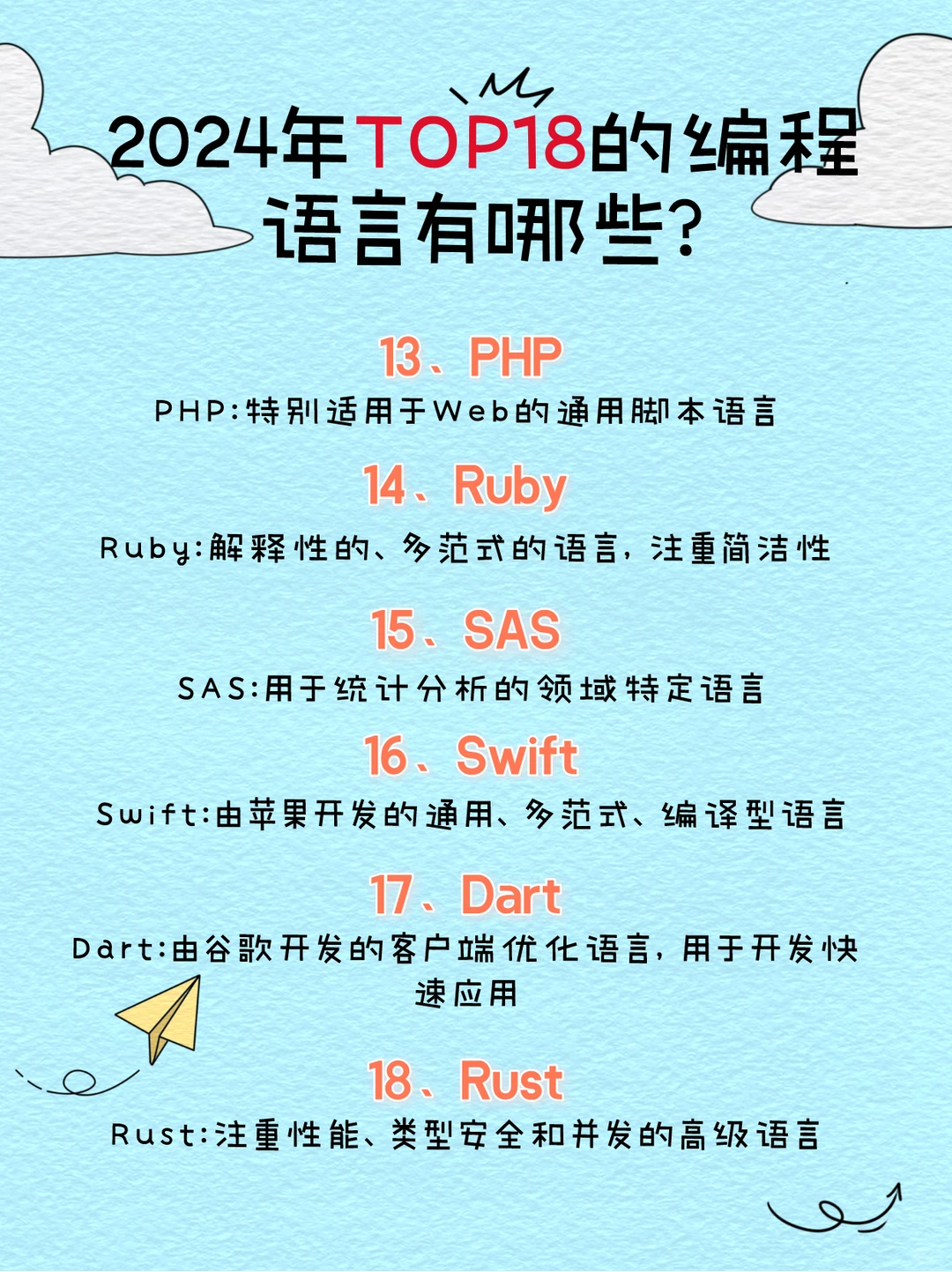 救命❗2024年了这些TOP编程语言快来了解下