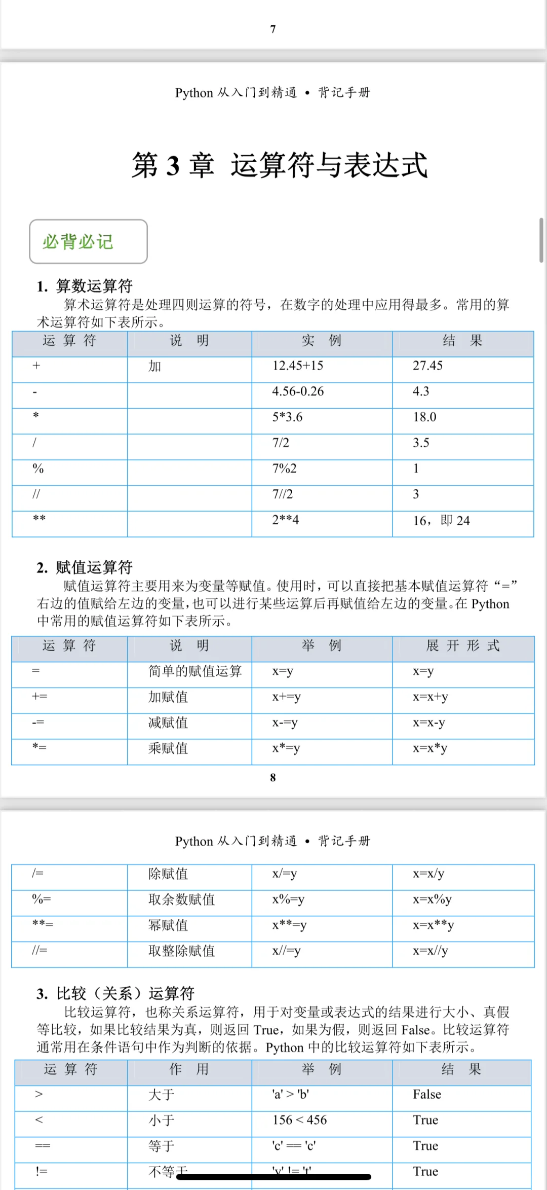 python无非就这10页纸，三天就背完了