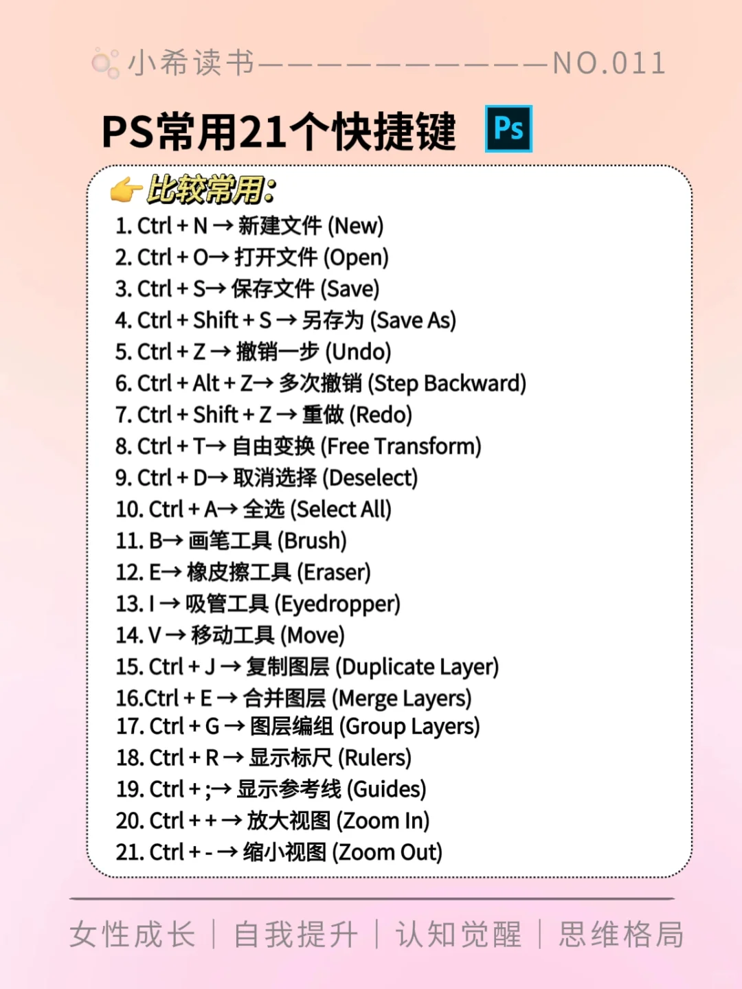 有电脑的女生狠下心来，死磕这12种技能