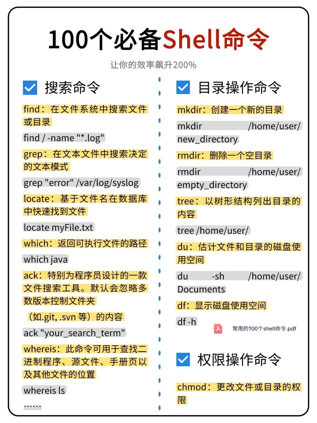 100个必备Shell命令，实用让你效率飙升200%