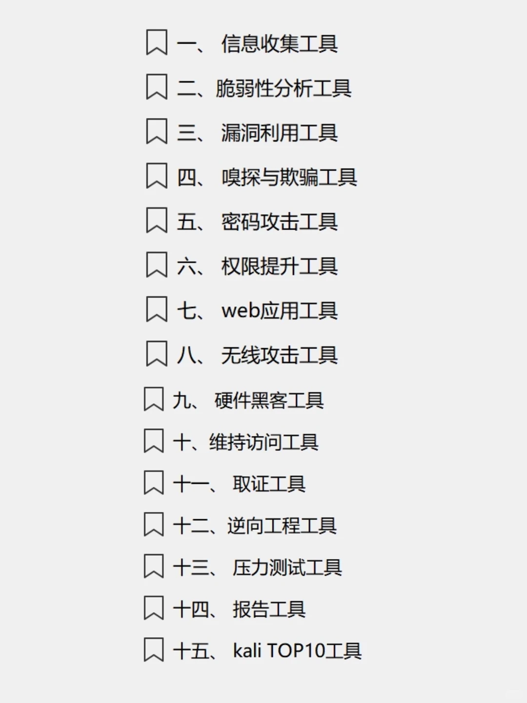 万字解析14大类108款Kali Linux工具