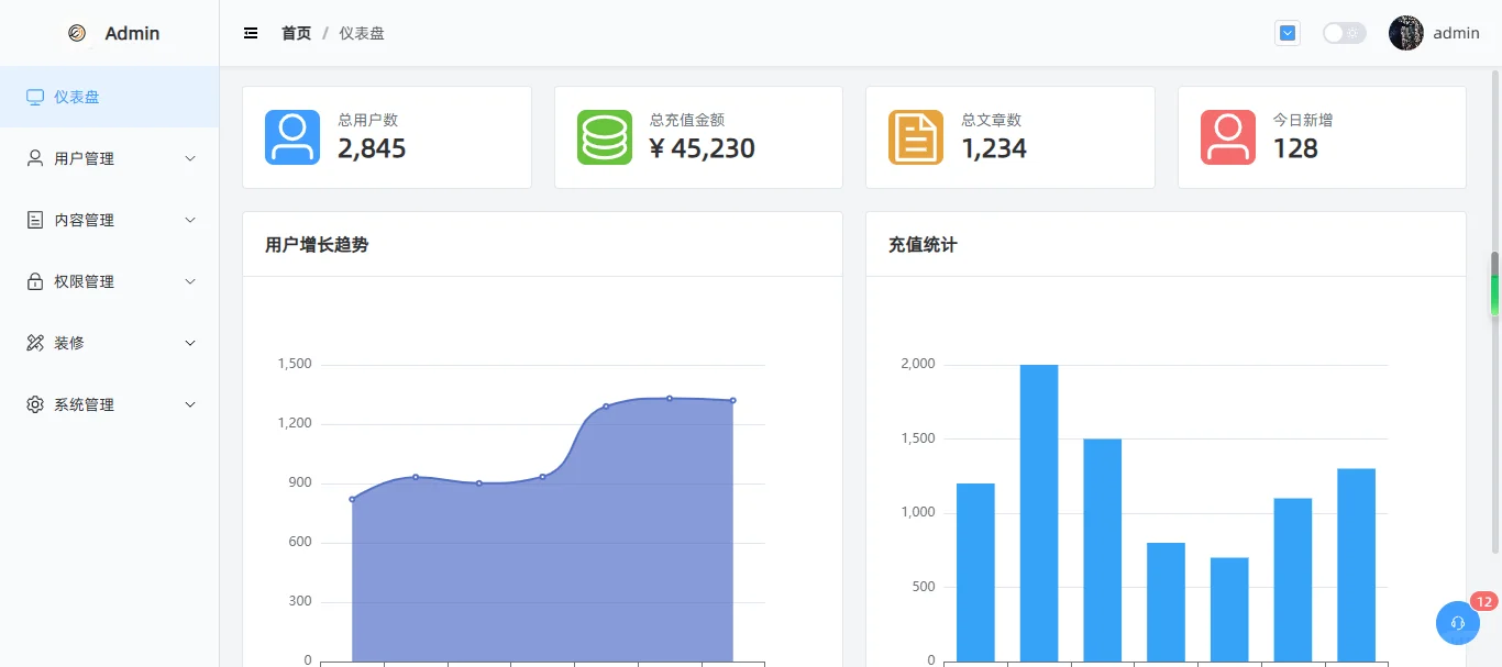 使用PHP做一个属于自己后台系统