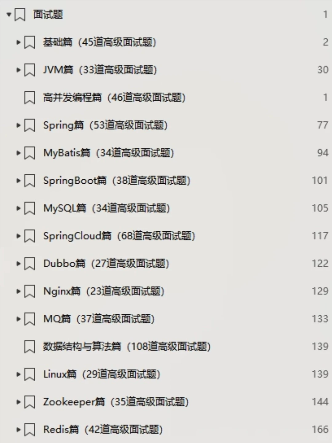 一个月多面几个Java后端岗，你就会发现....