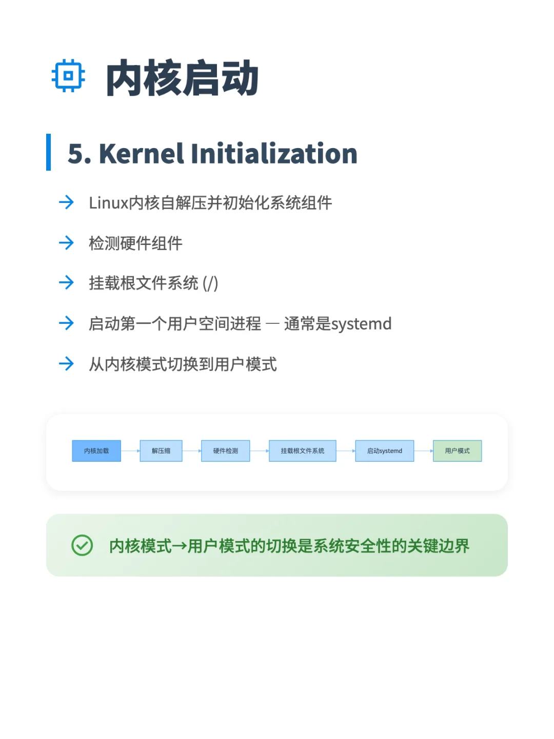 你真的懂Linux启动吗？🚀