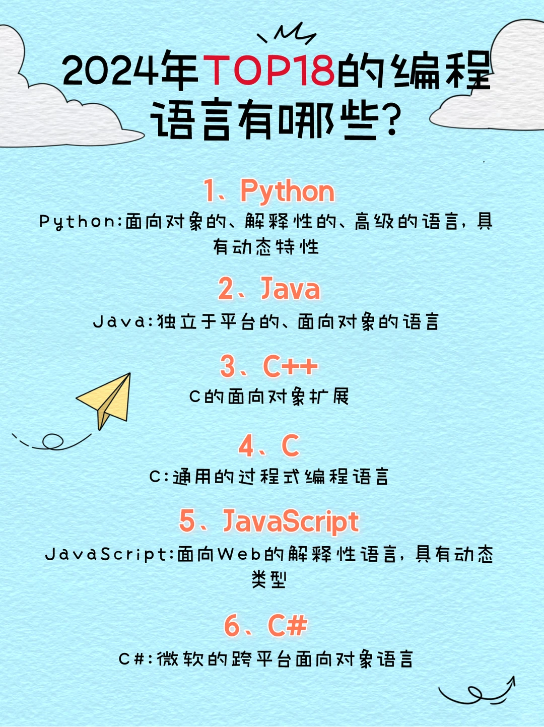救命❗2024年了这些TOP编程语言快来了解下