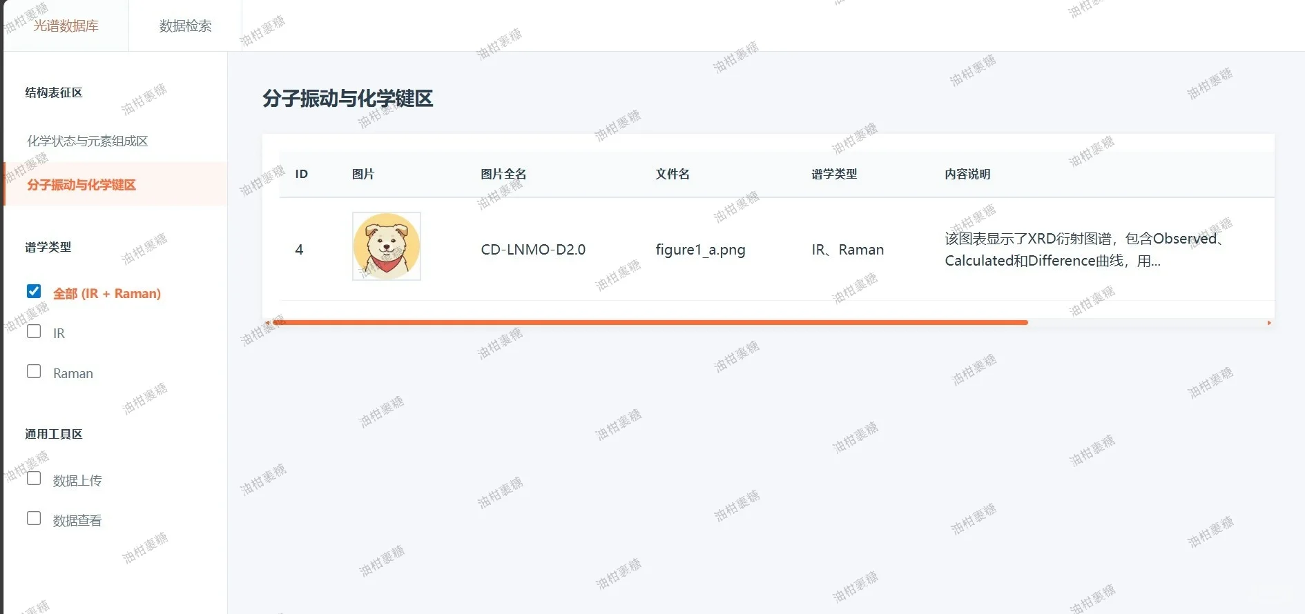 今日代码之材料信息学光谱数据库系统