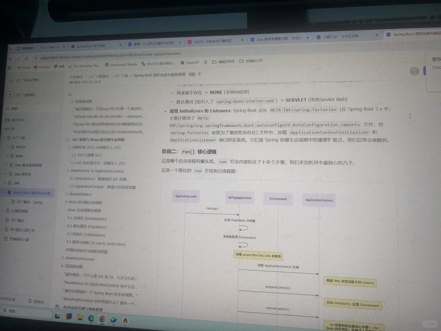 DAY46 学习打卡java后端开发