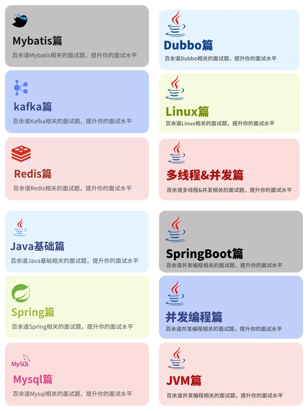 普及一下年底Java开发跳槽需要达到的强度
