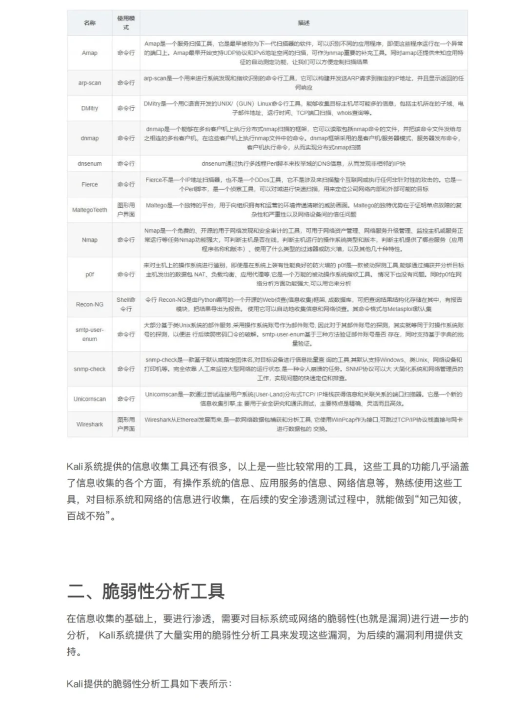 万字解析14大类108款Kali Linux工具