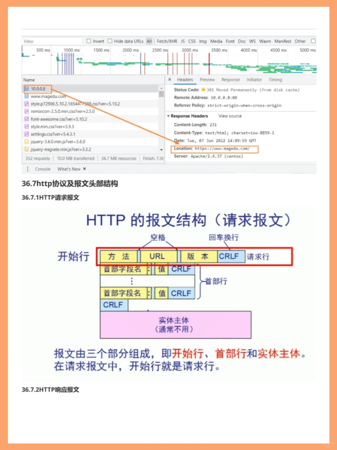 看完这个我跪了！原来Linux运维这么简单！
