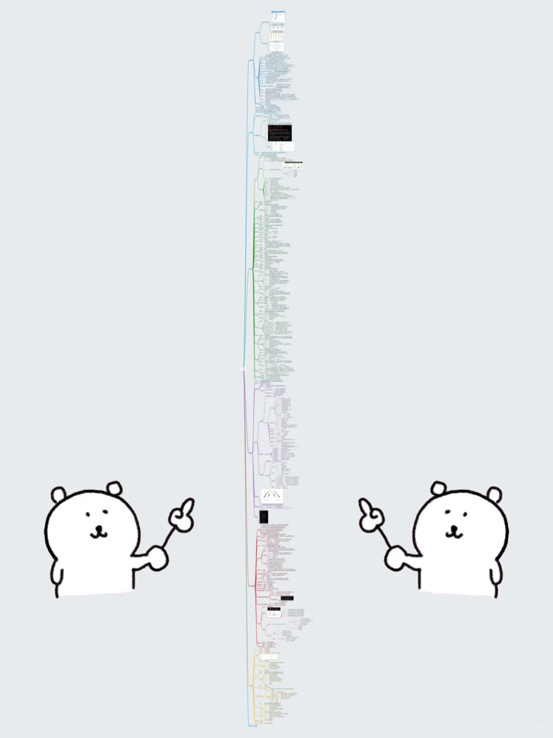 一篇看懂45种Linux工具加Linux命令思维导图