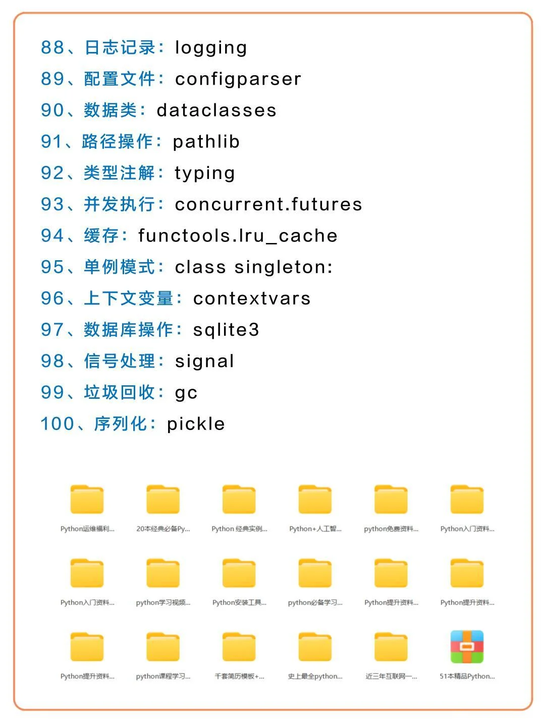 想自学Python基础差的,照我的方法来就够了