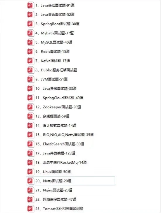 给大家普及一下后端面试需要达到的强度