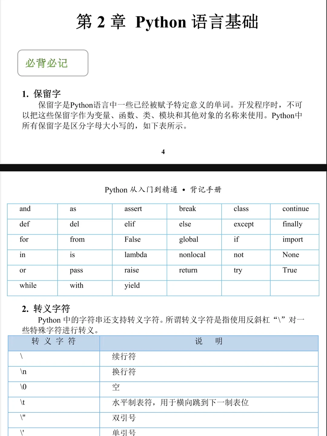 练Python真的好快！！！