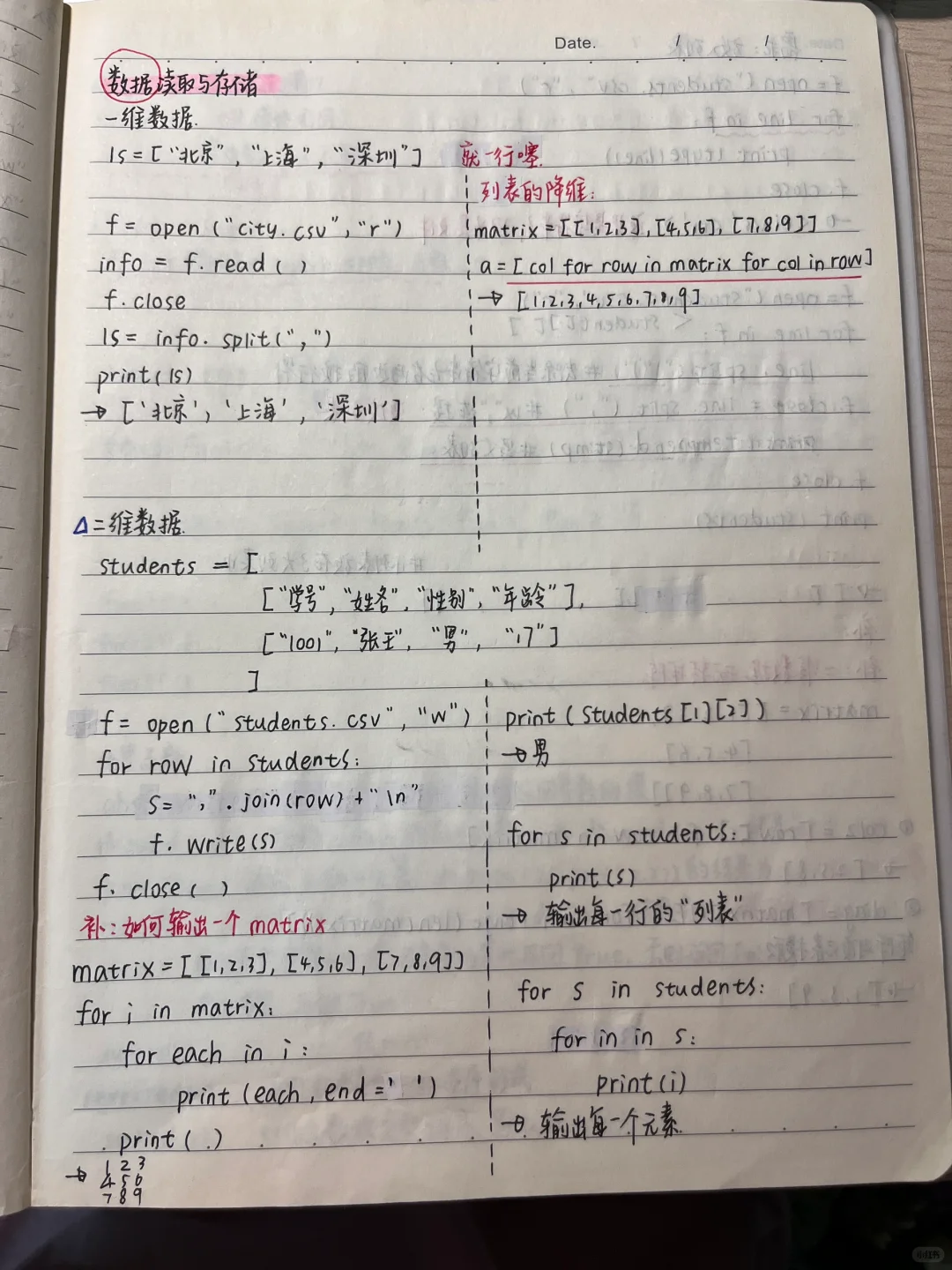 好用！python期末无敌满绩笔记（2）！