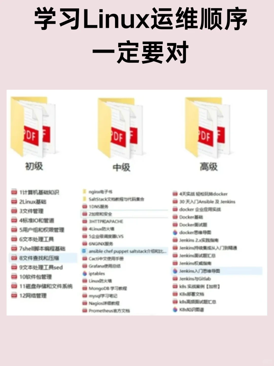 学习Linux运维顺序一定要对！