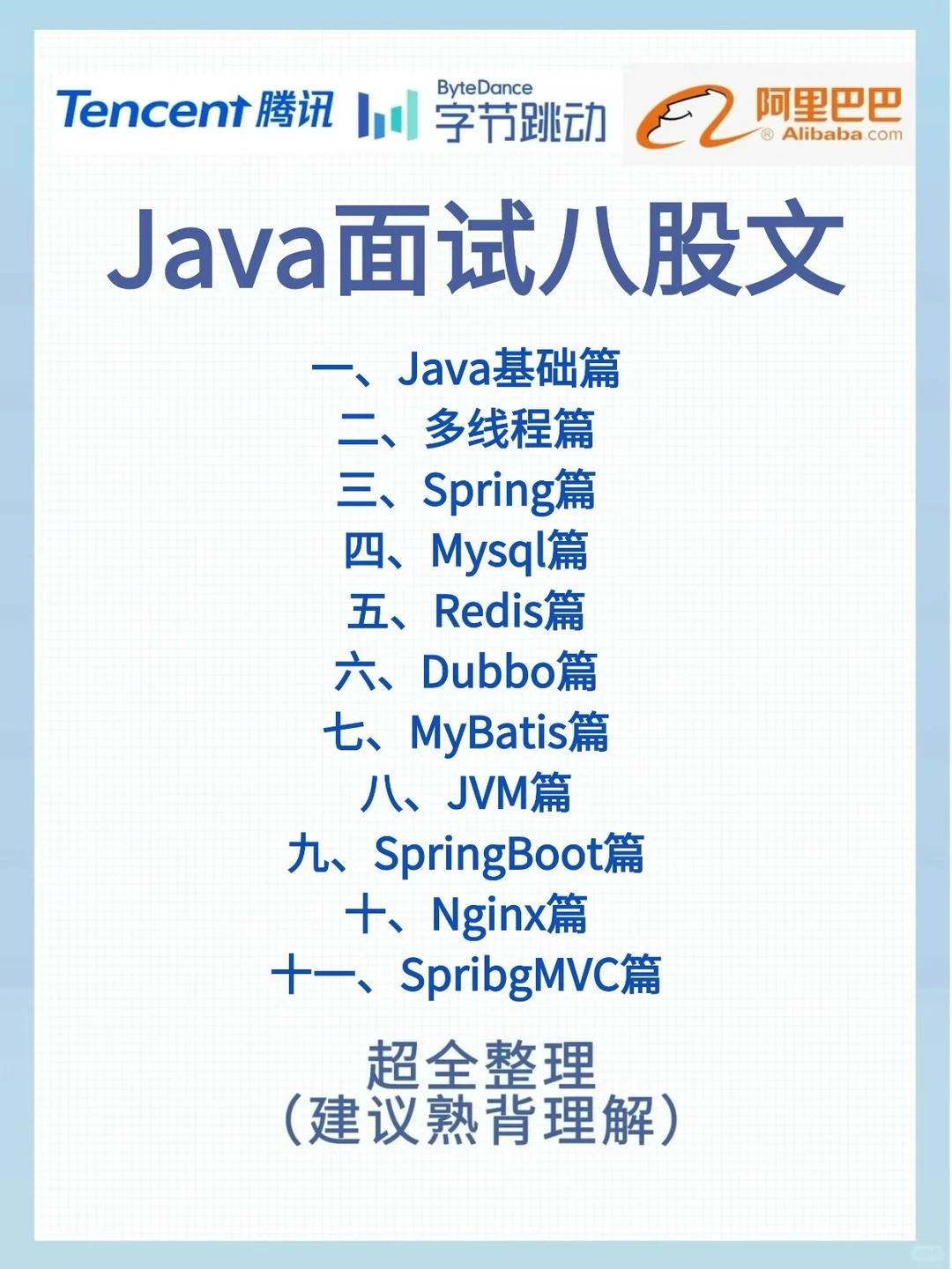 12月面试Java的人就这几页纸，熬夜背完