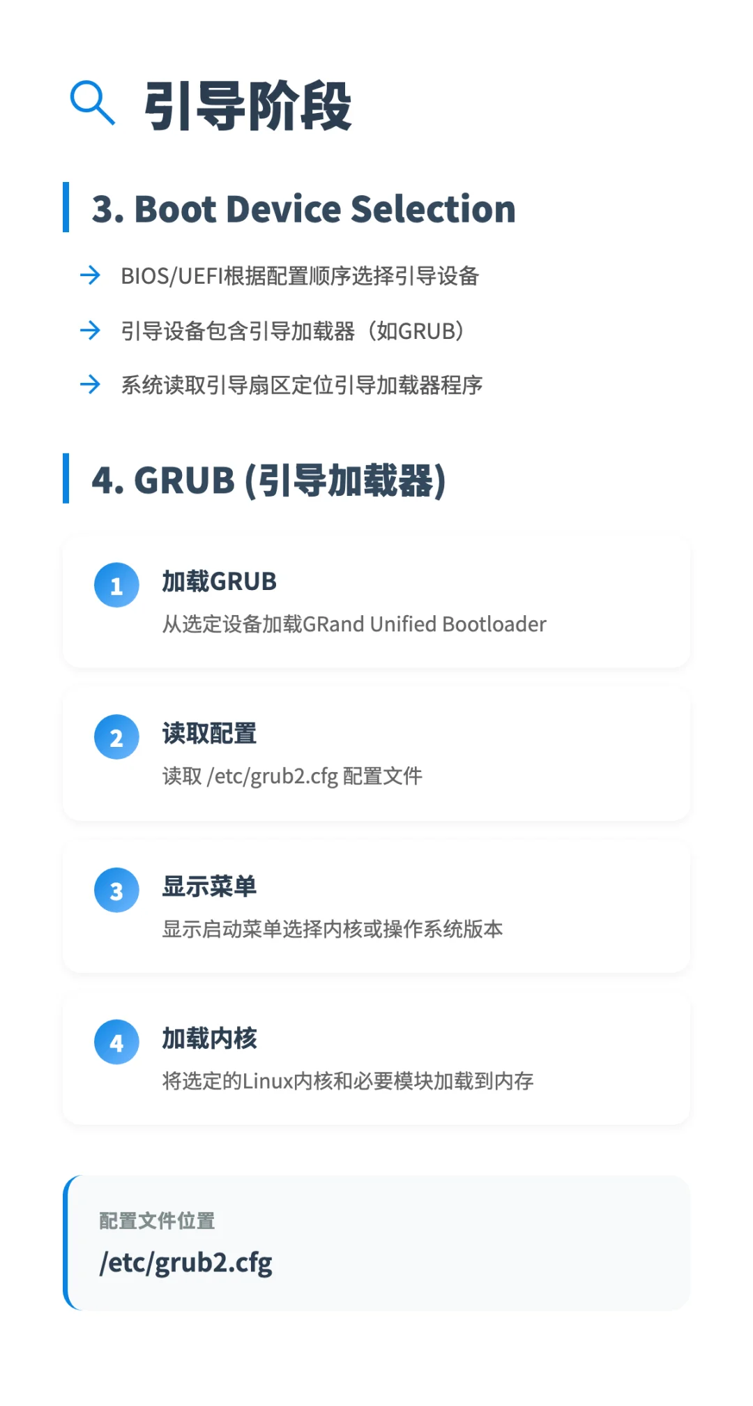 你真的懂Linux启动吗？🚀