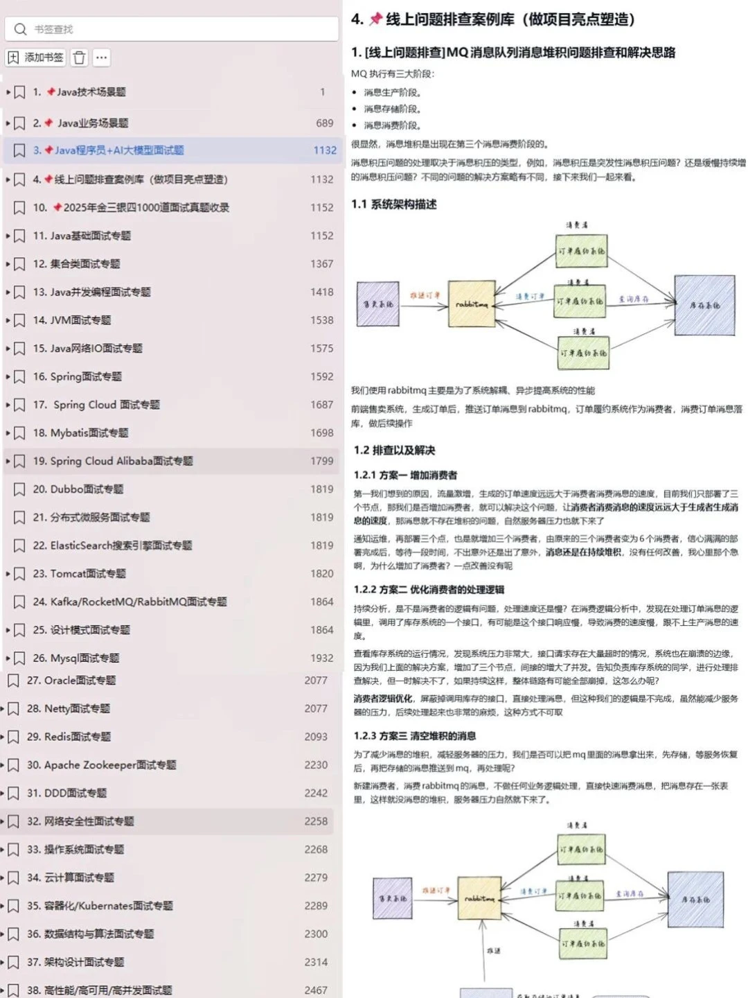 一个月多面几个Java后端岗，你就会发现....