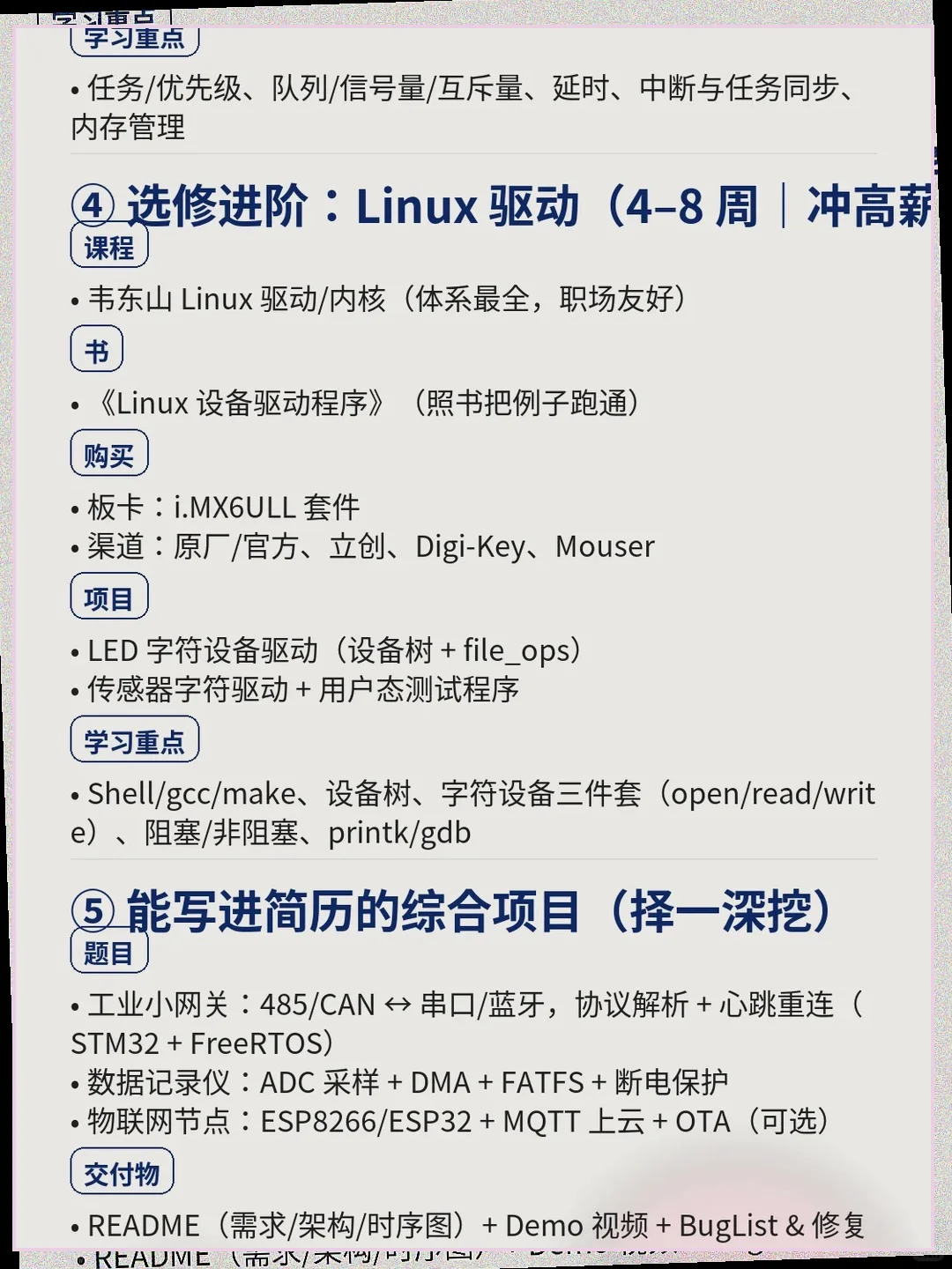 嵌入式学习路线🔥超清晰！小白秒懂✨