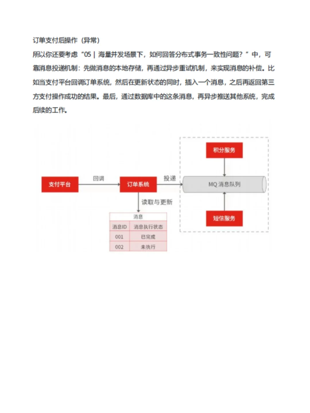 Java后端面试真的还是要准备一下吧……