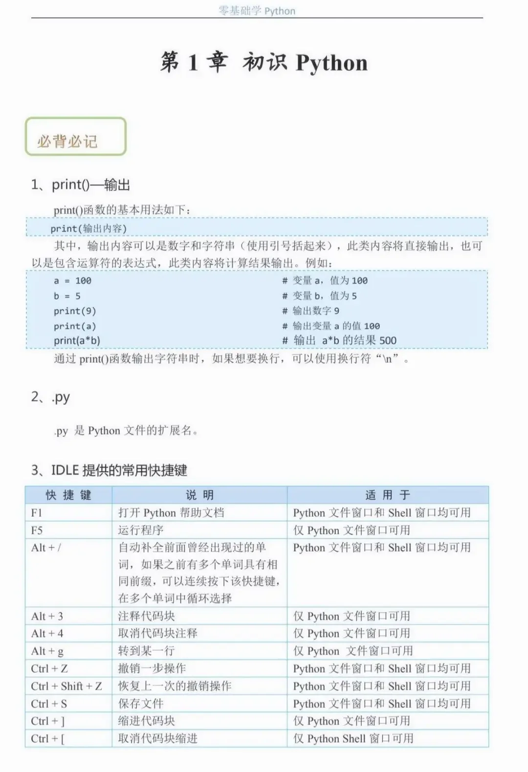 Python其实很水，五天背完就🐮了！