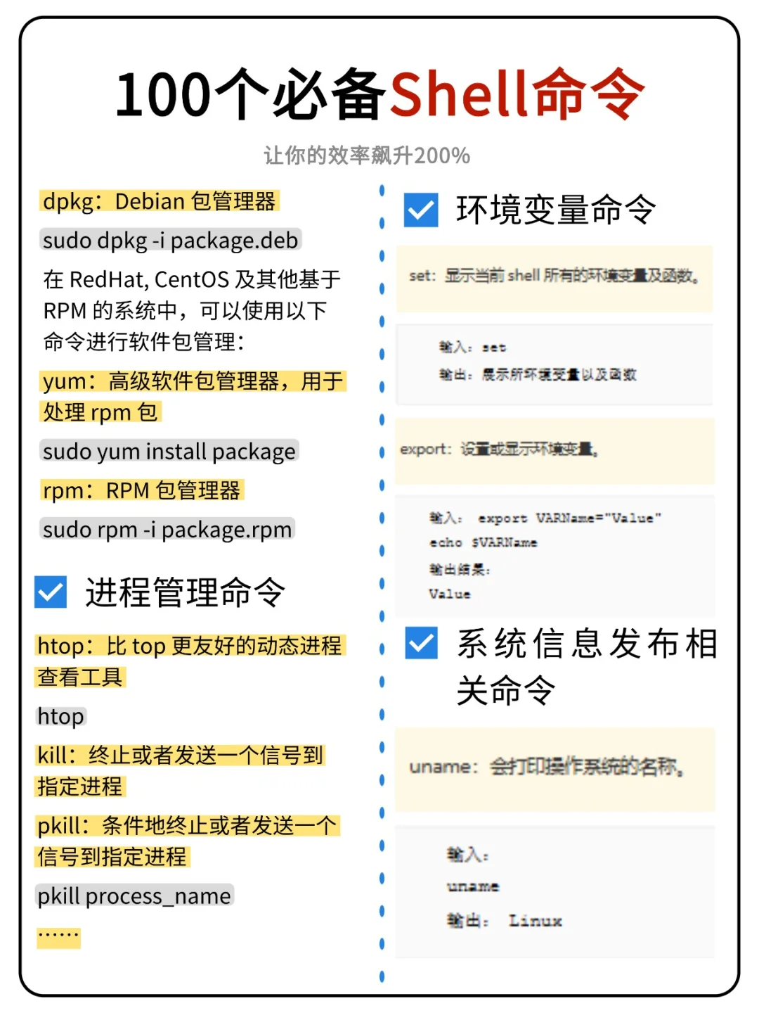 100个必备Shell命令，实用让你效率飙升200%