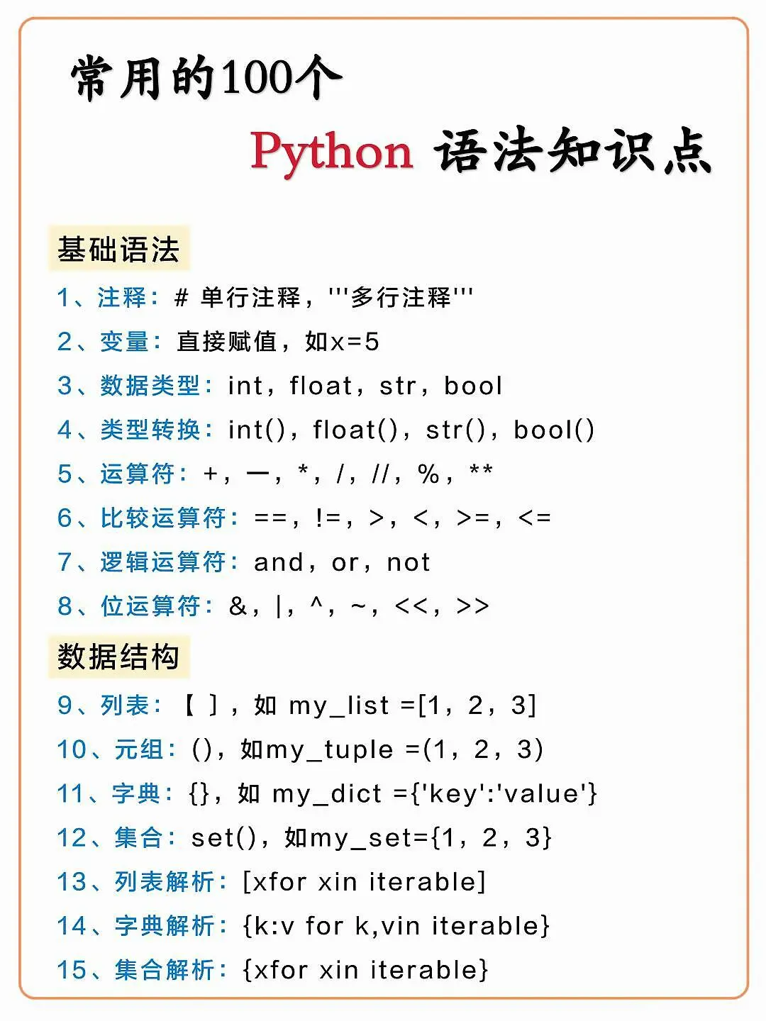 想自学Python基础差的,照我的方法来就够了