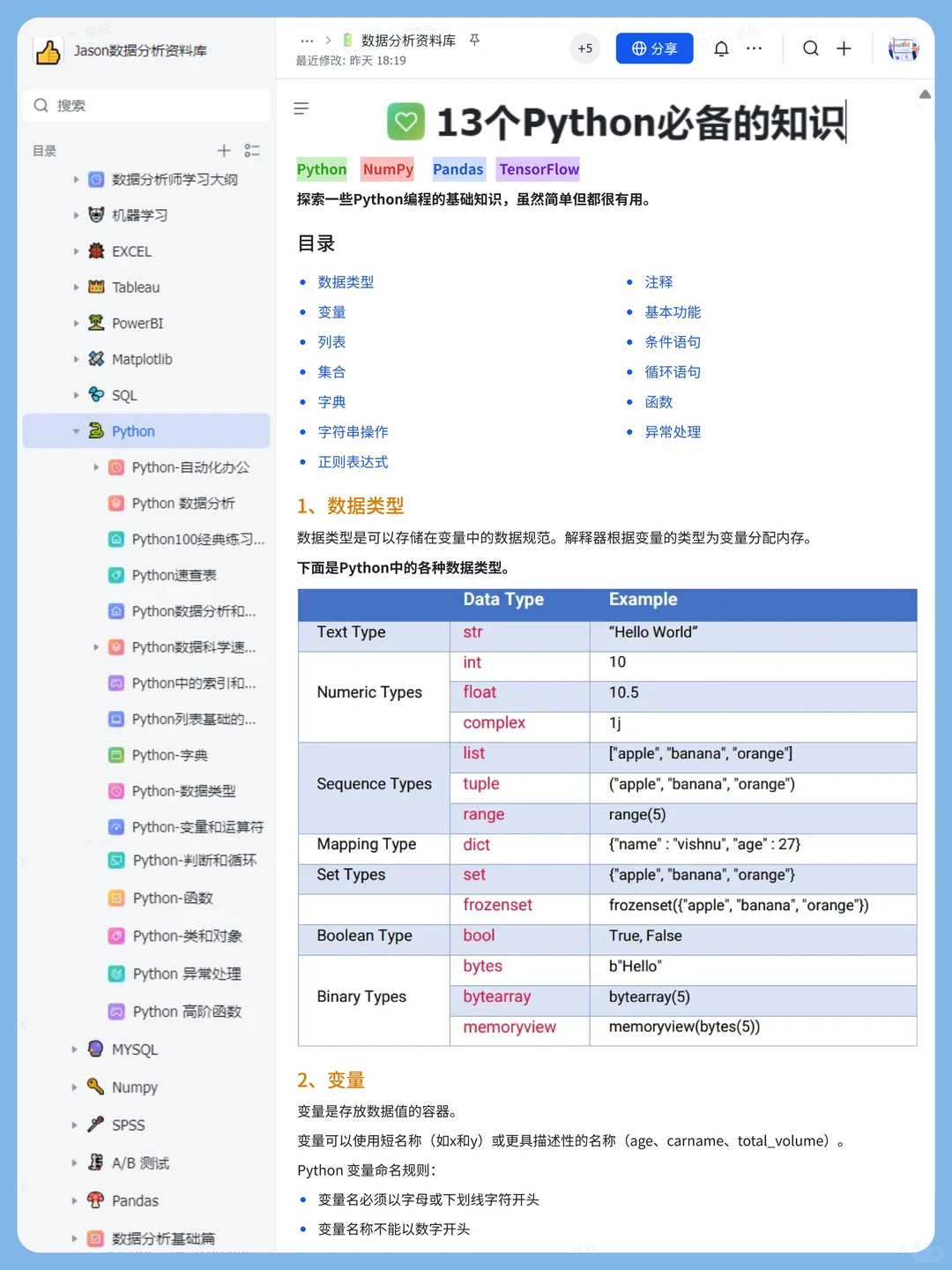 一图彻底掌握Python!!中文Python速查表!