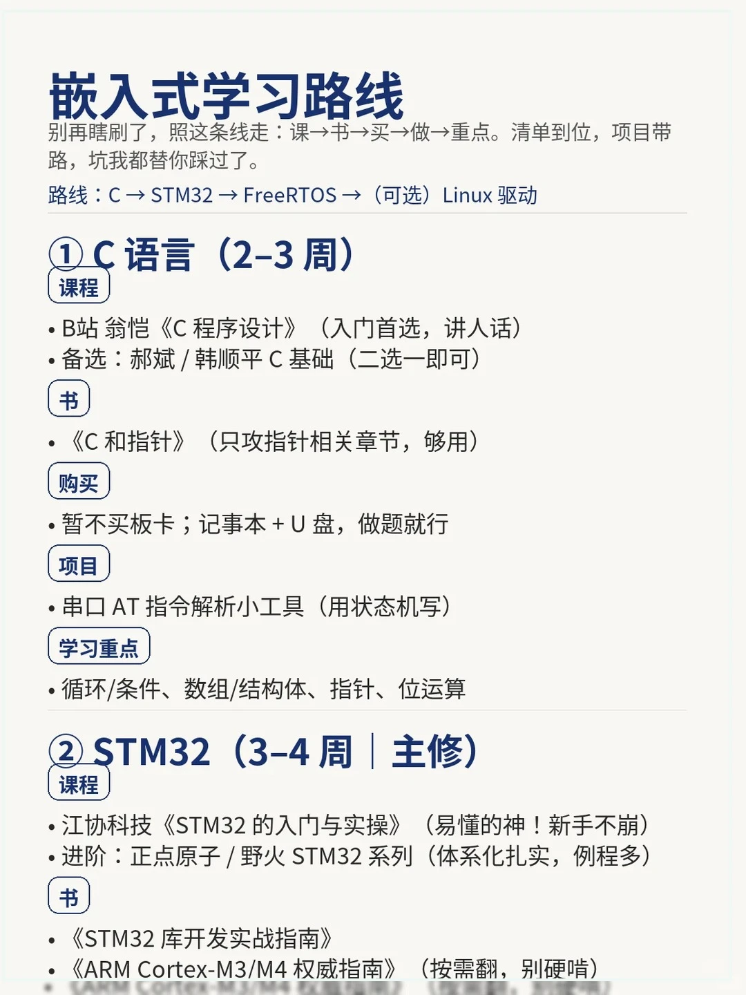 嵌入式学习路线🔥超清晰！小白秒懂✨