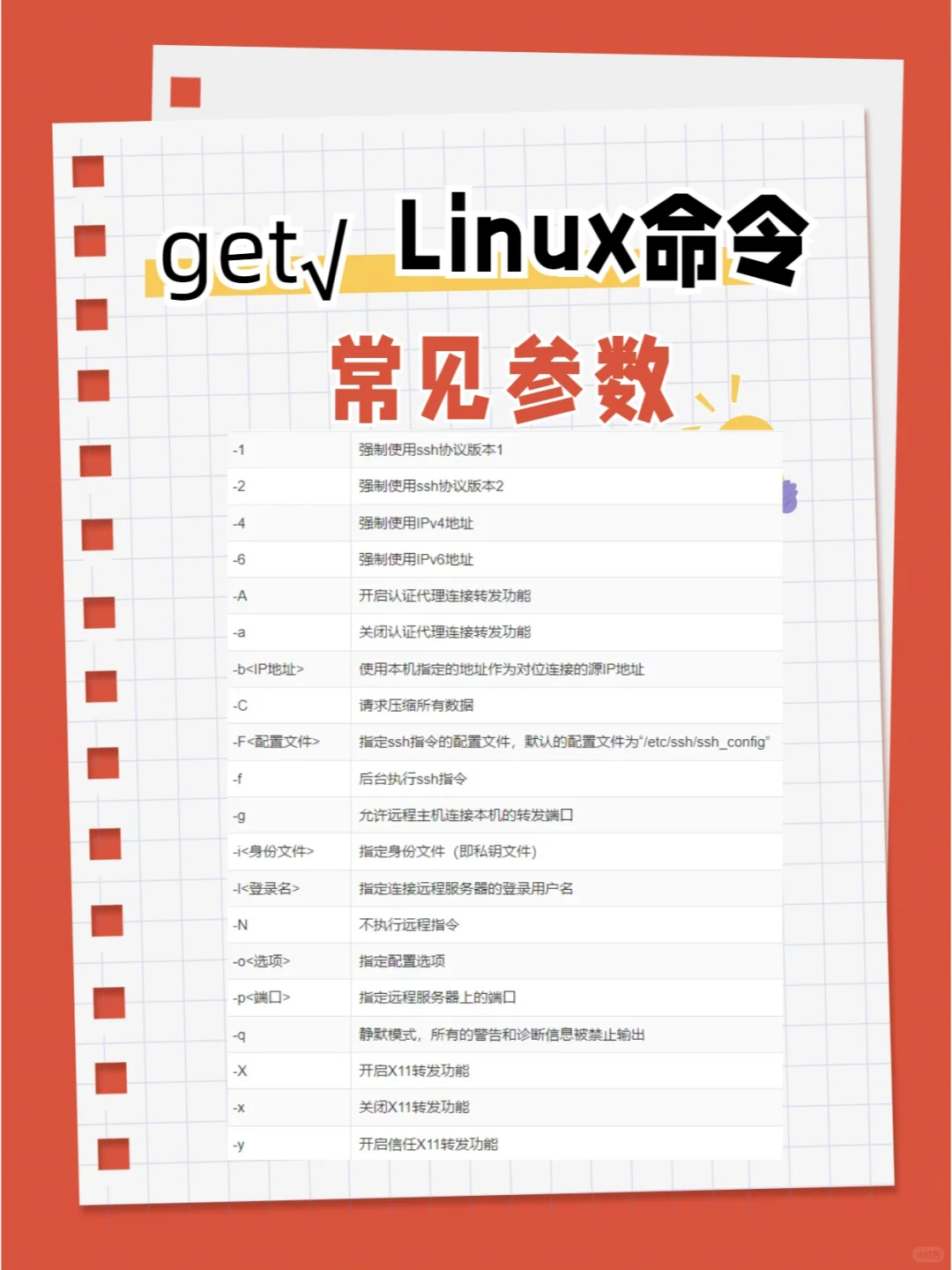 Linux常用命令之ssh