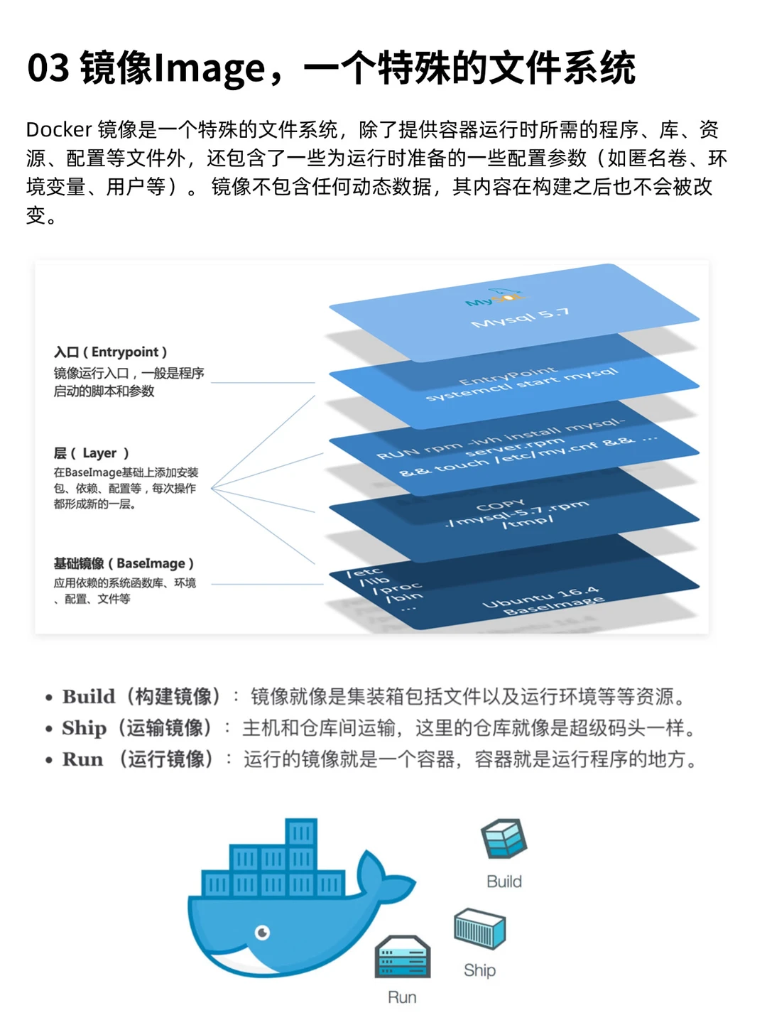 Java选手必备，一篇教程搞定Docker所有
