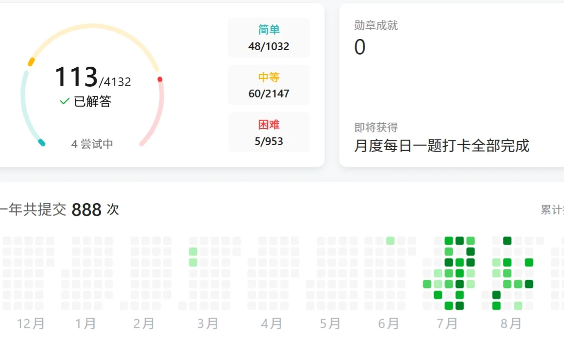 HFUT大二java后端学习计划｜Day 1