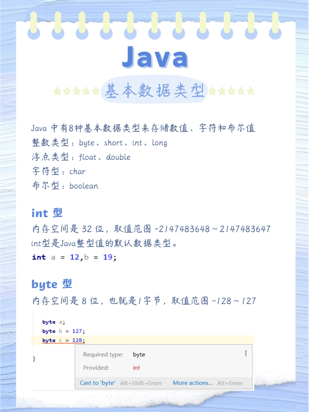 Java 基本数据类型