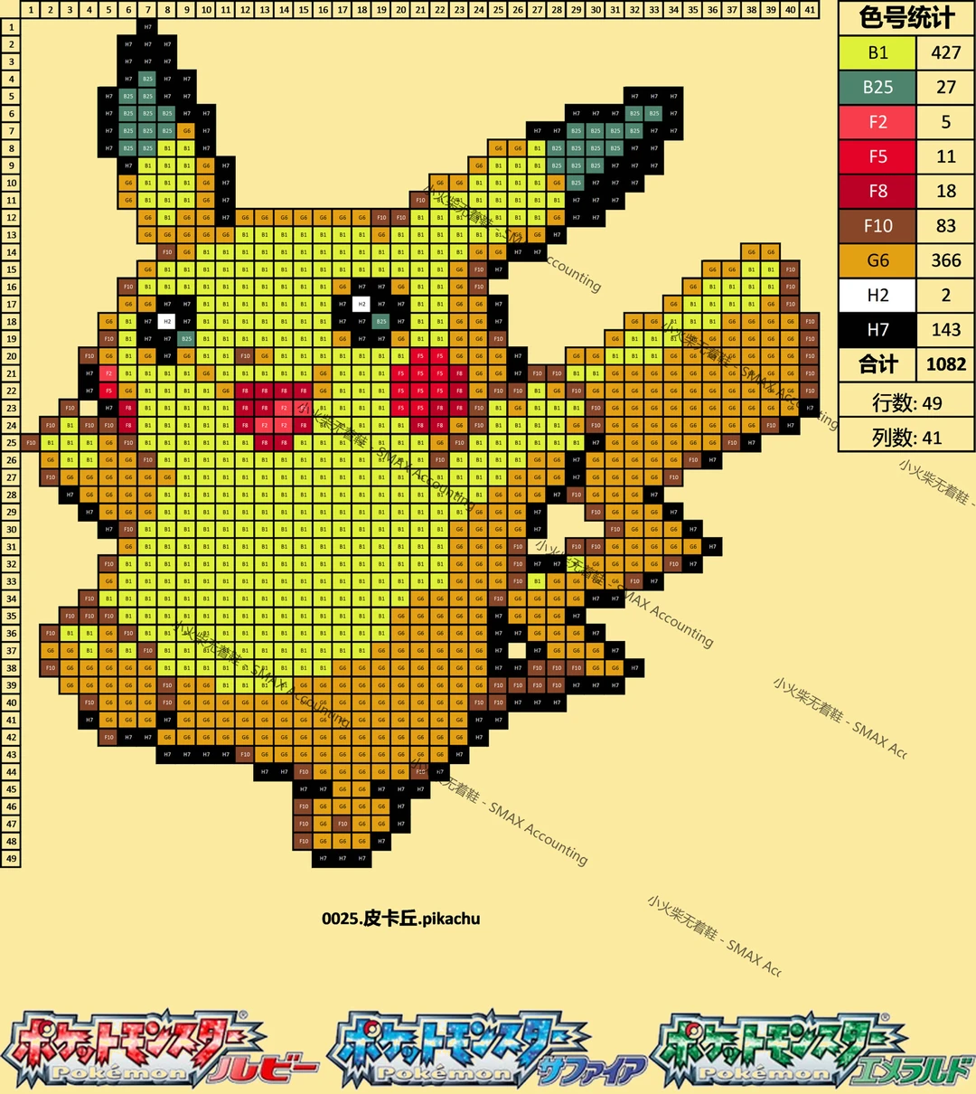 Python 小白也能做拼豆图？！转图逻辑分享