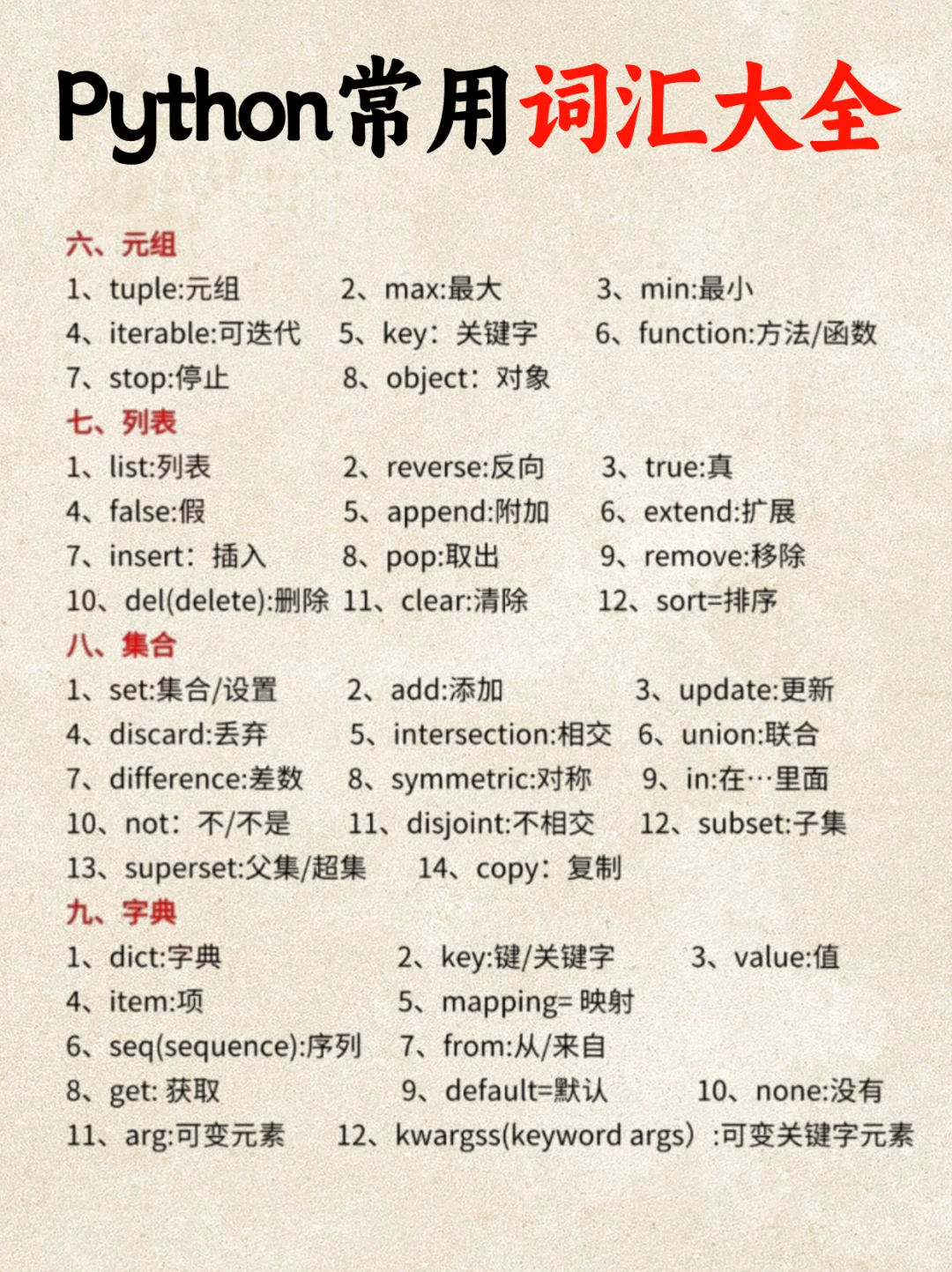 学Python前先掌握这些单词✔