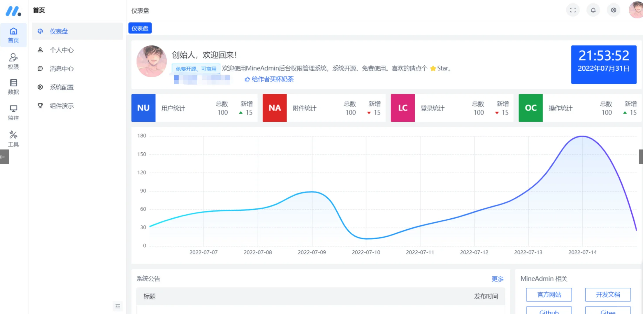 一个炫酷、强大的前端中后台模板，开源免费