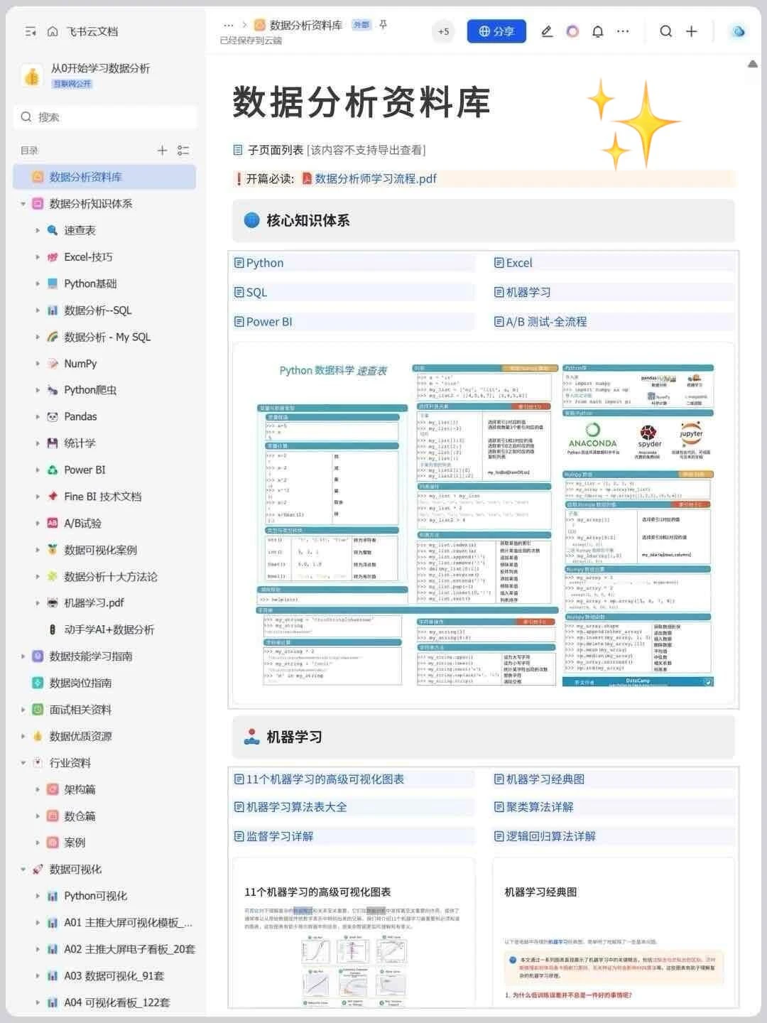 自学Python的顺序存下吧，很难找全！