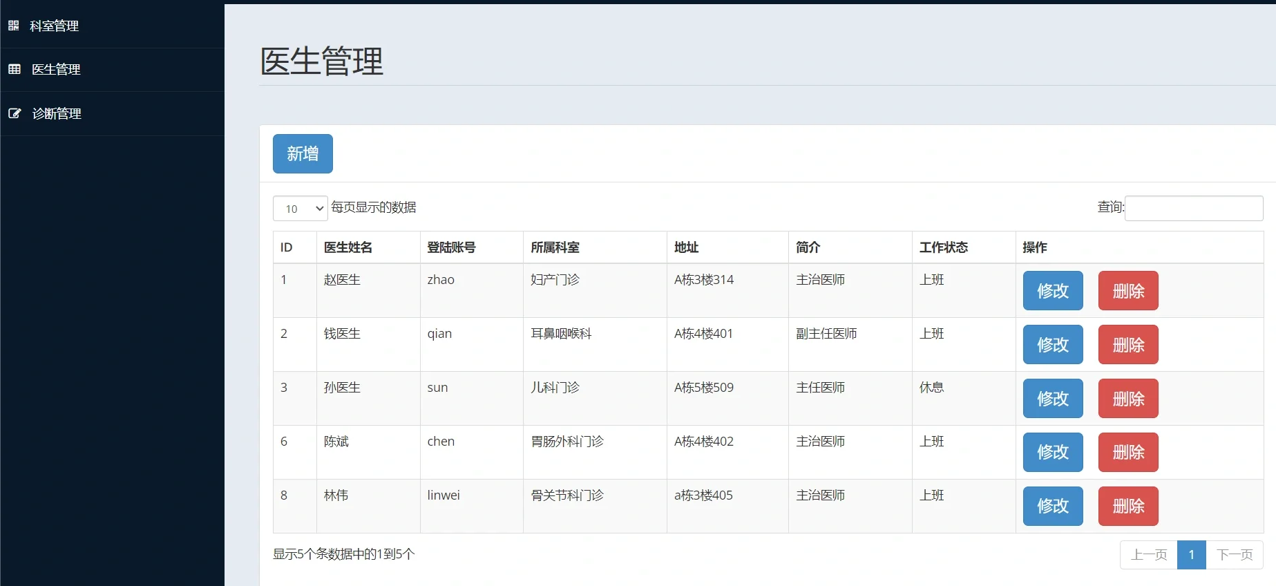 PHP医院挂号系统