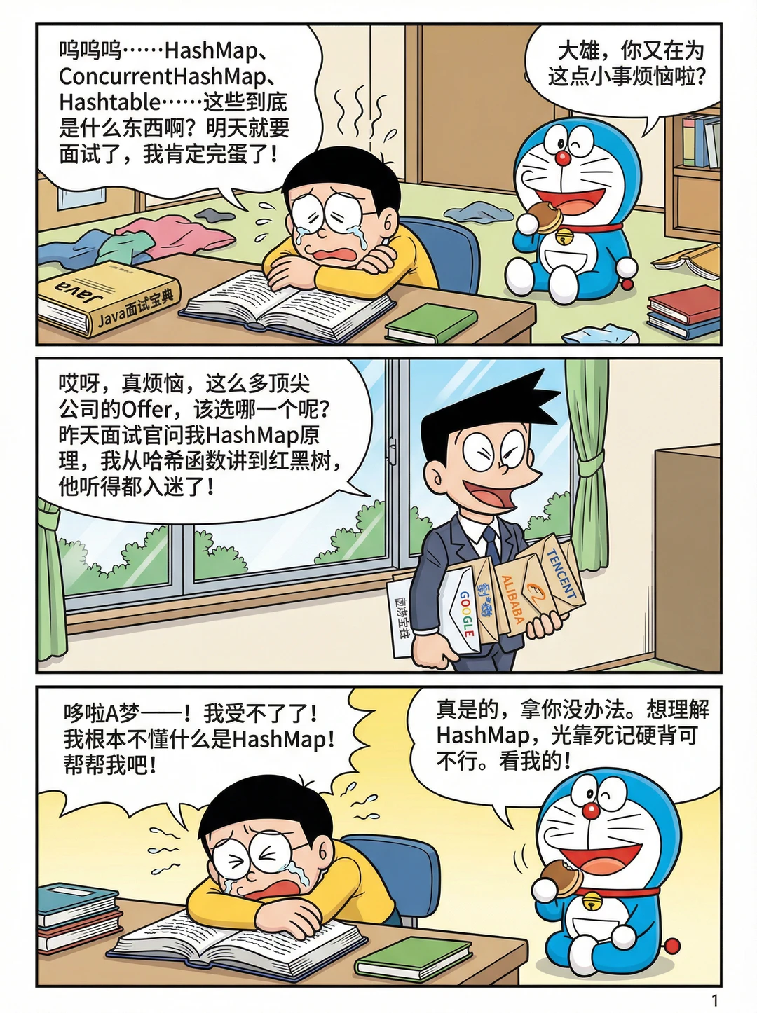 哆啦A梦之HashMap的原理