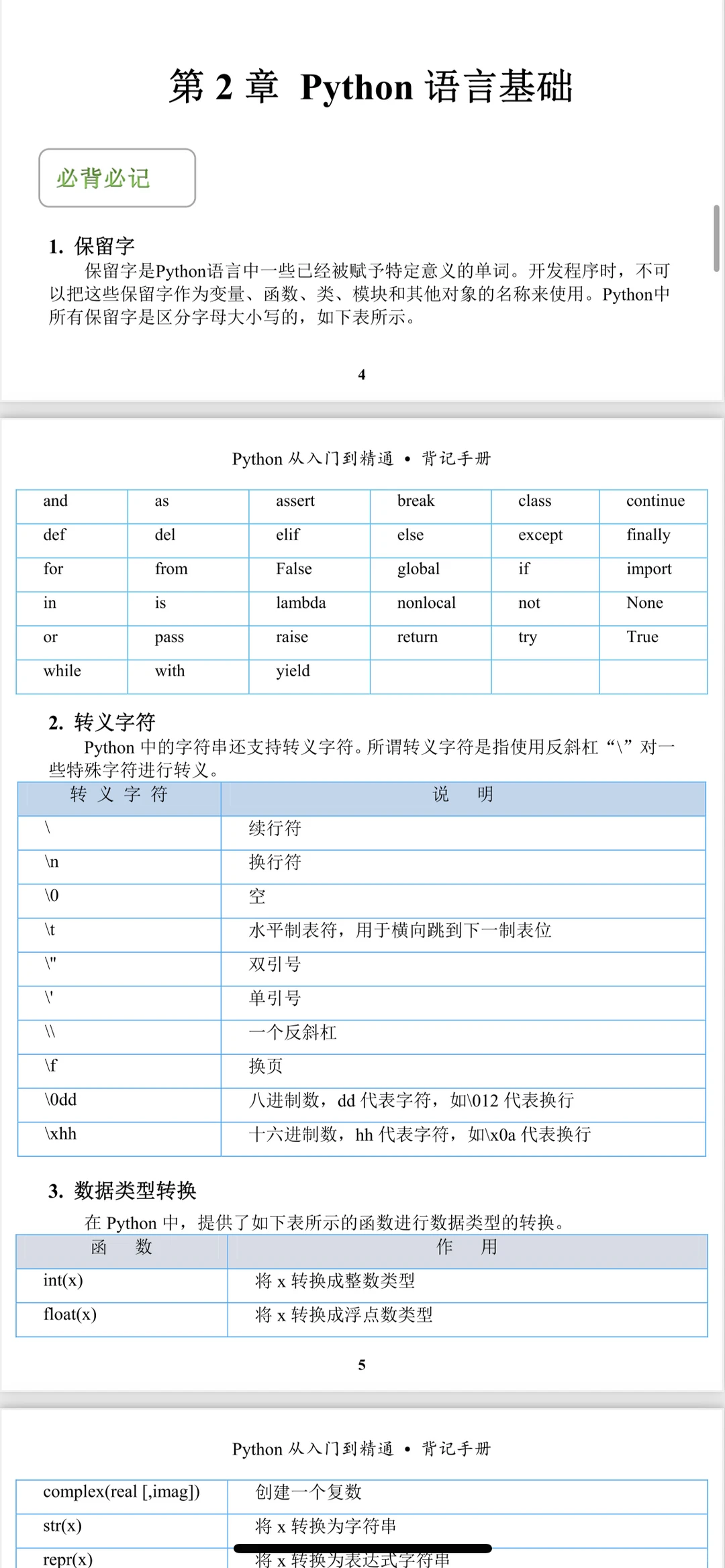 Python无非就这10页纸，三天就背完了！！