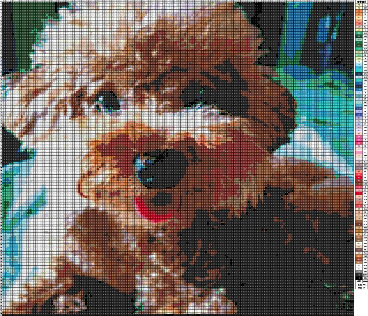 Python 小白也能做拼豆图？！转图逻辑分享